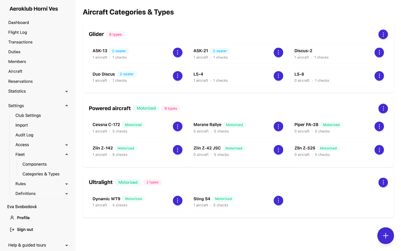 Aircraft categories with their nested types
