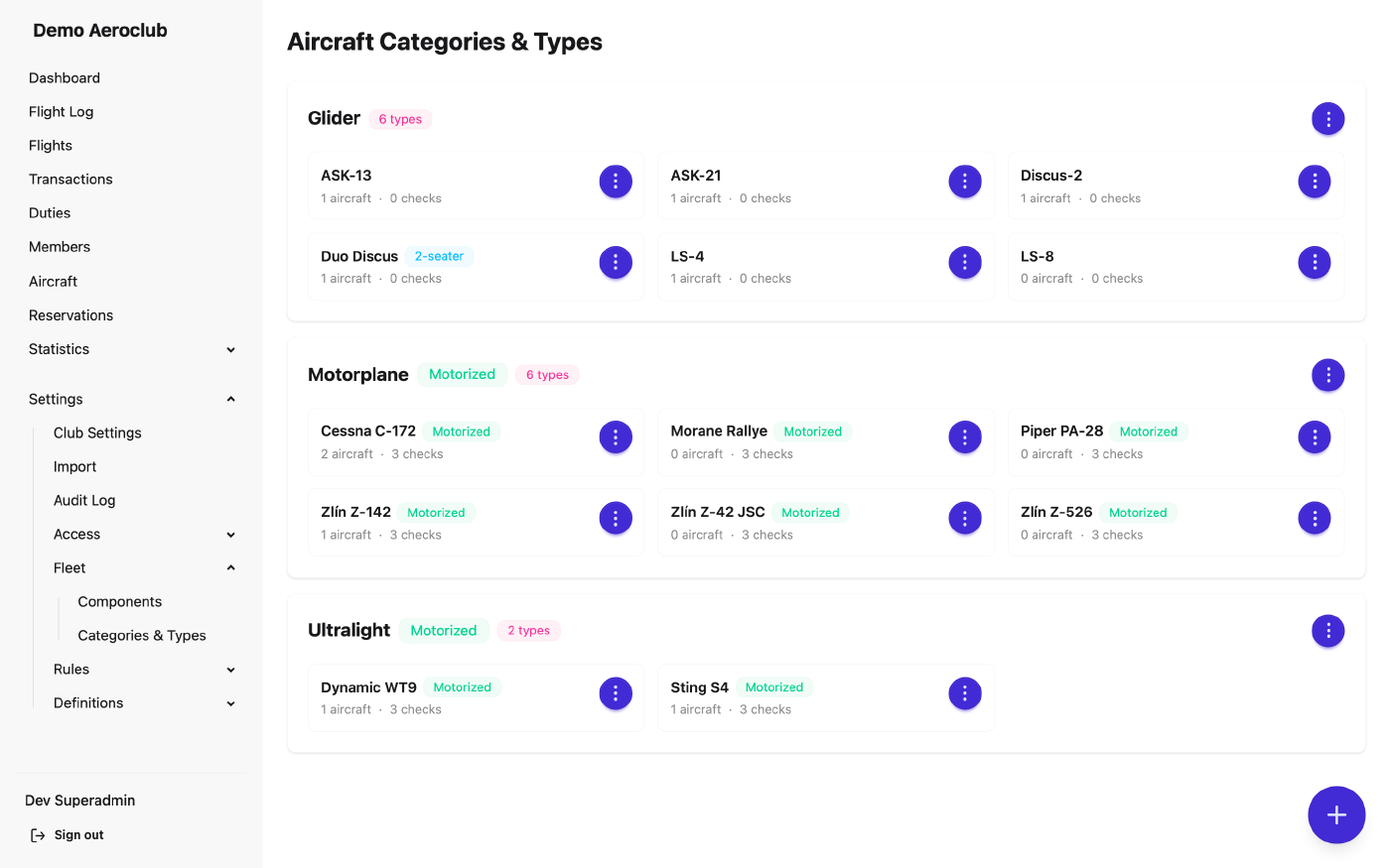 Aircraft categories with their nested types