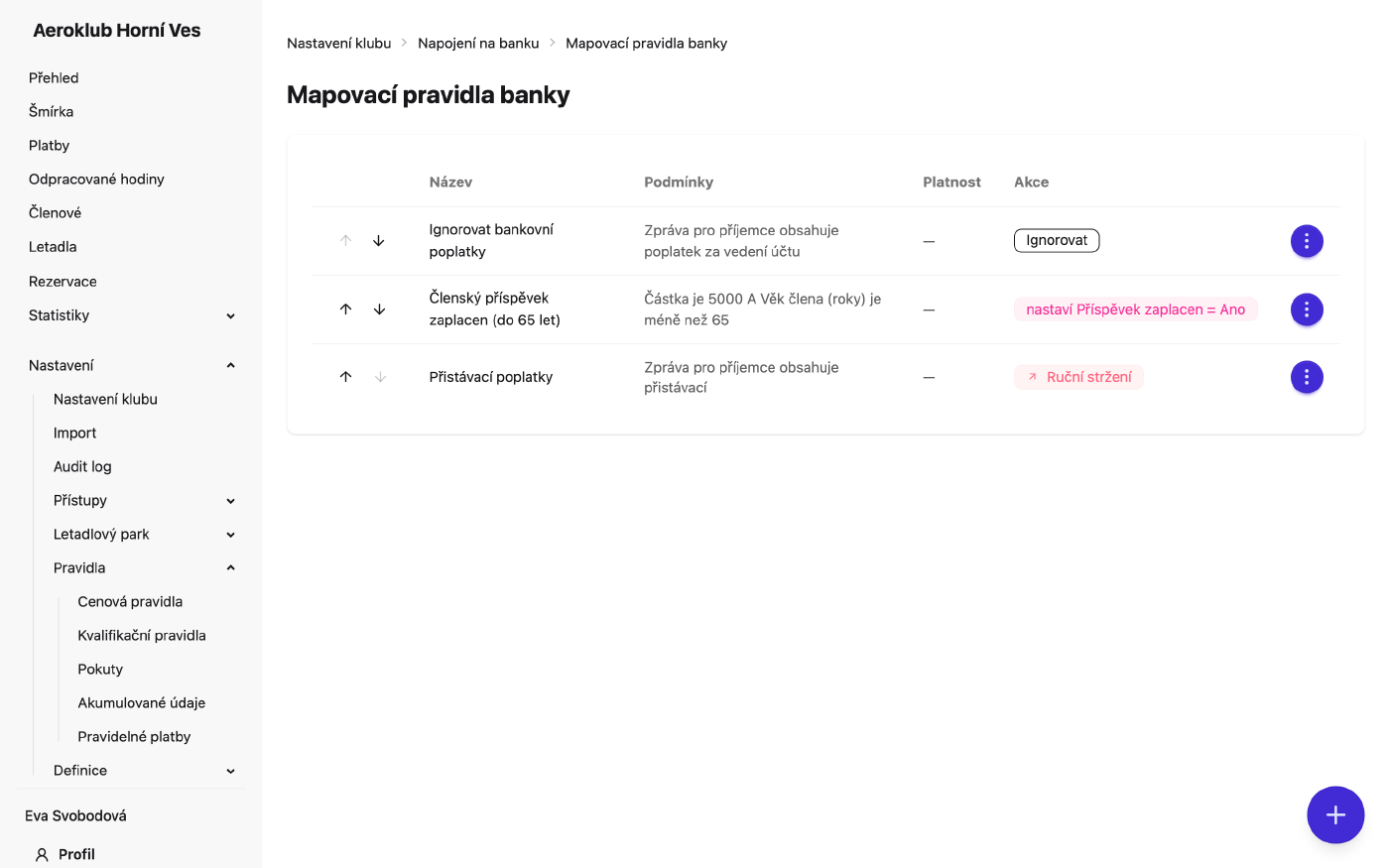 Seřazený seznam mapovacích pravidel banky s podmínkami, akcí a platností