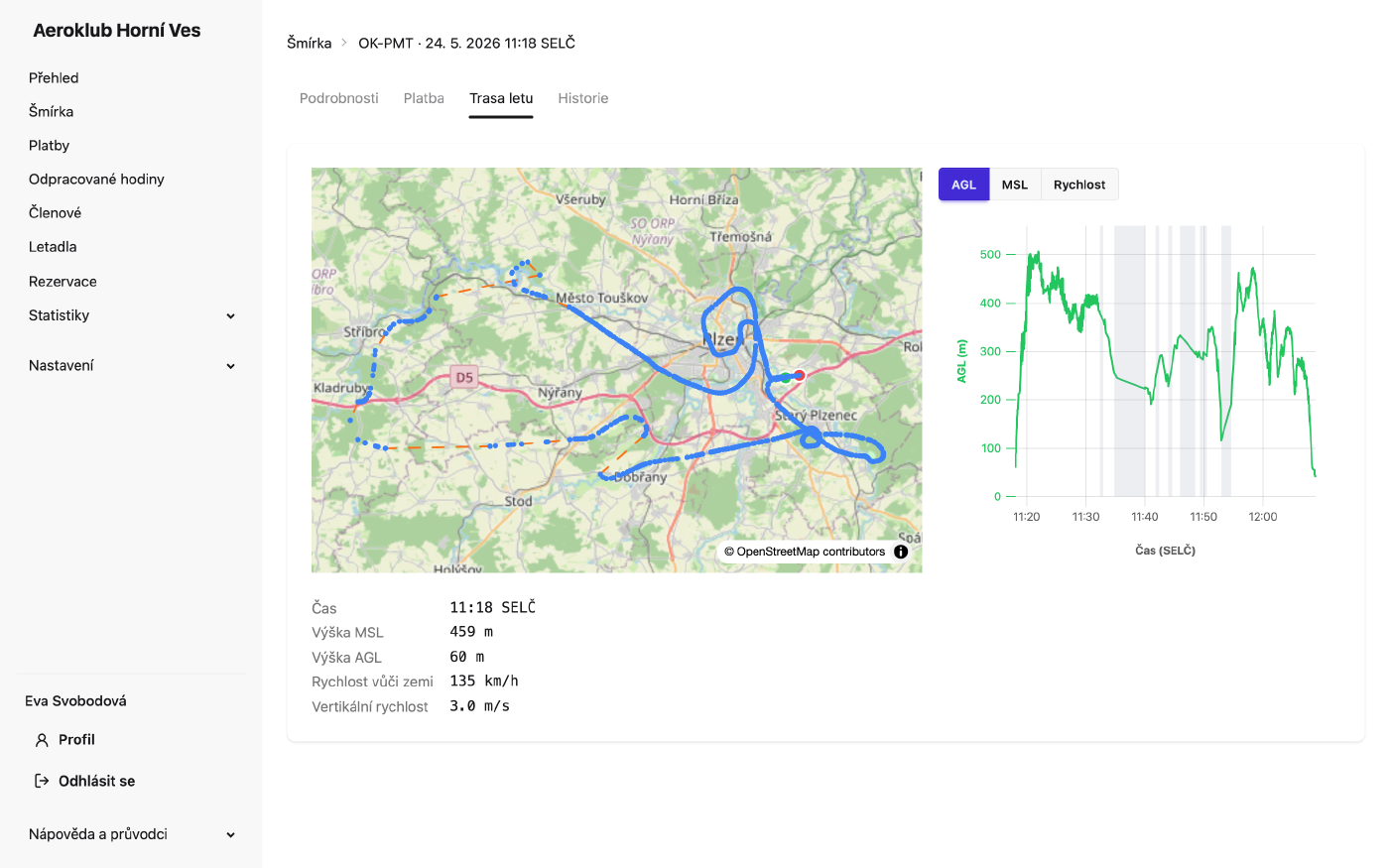 Karta Trasa letu: trasa na mapě, graf výšky a údaje v místě kurzoru