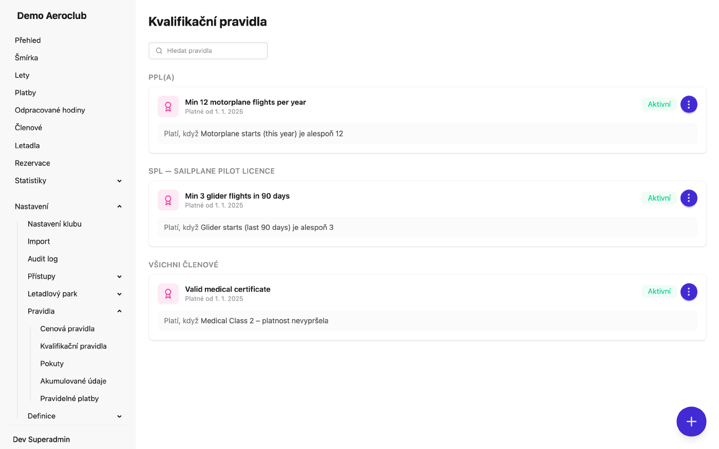 Seznam kvalifikačních pravidel