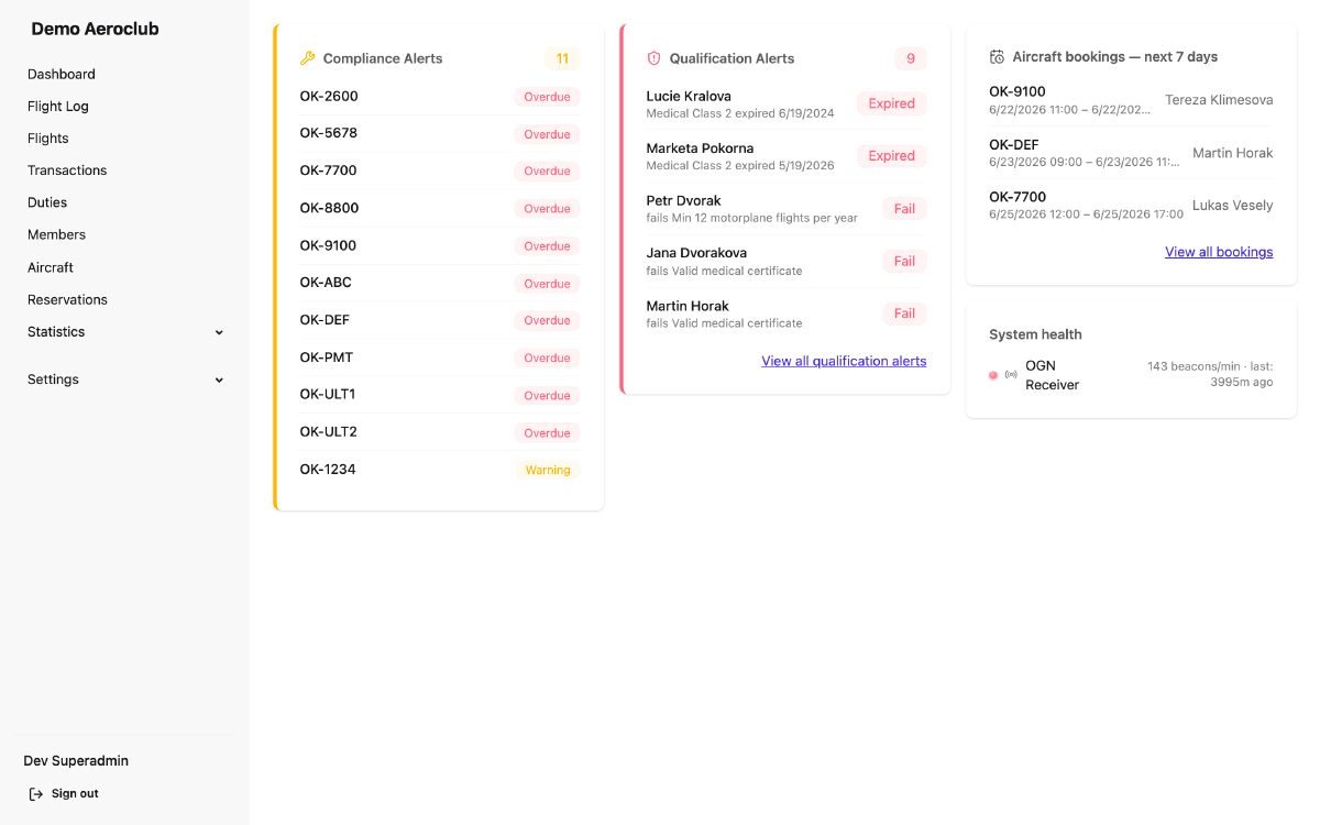 AeroclubHQ dashboard