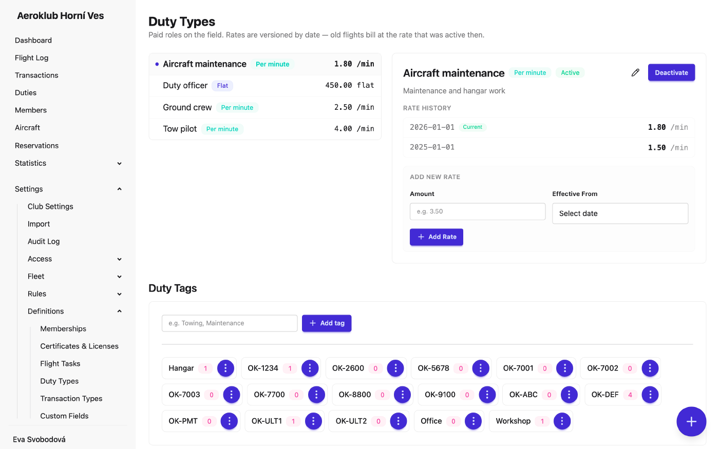 Duty types with the selected type's rate history