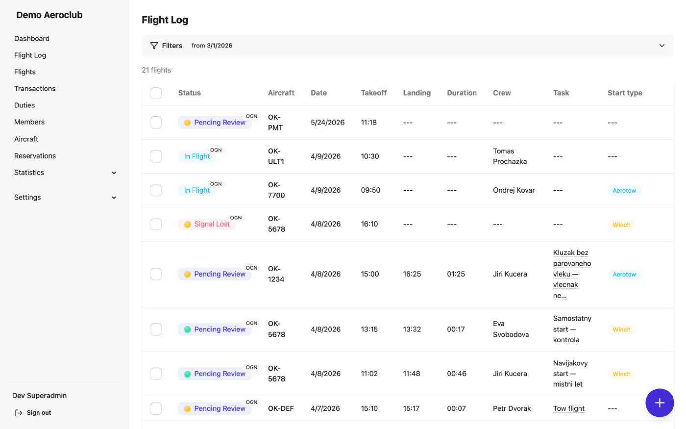 Live feed of in-progress flights from the OGN receiver