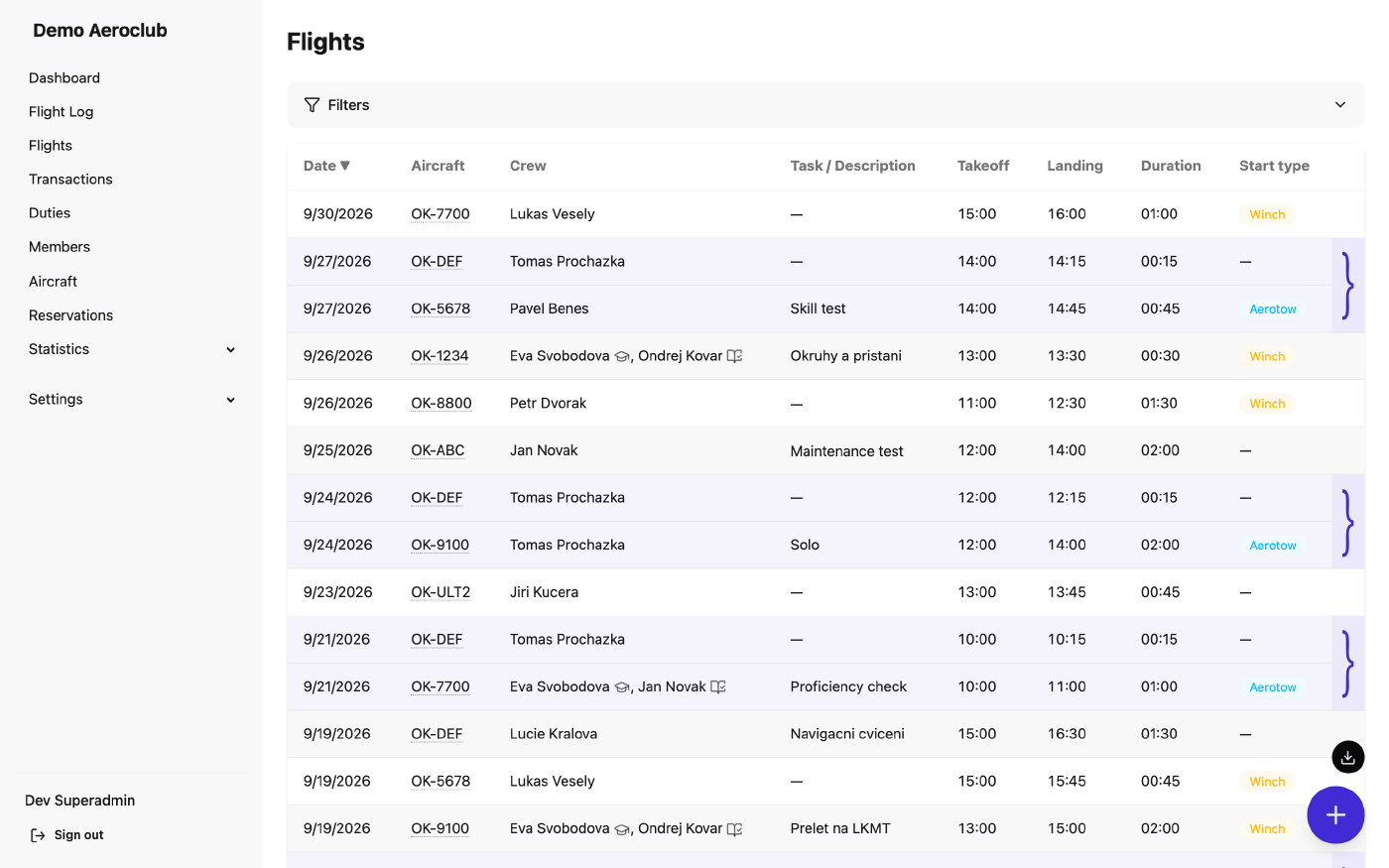 The complete registry of flights with crew, durations, and charges