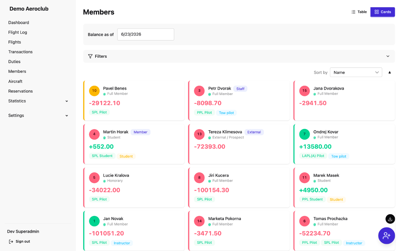 Members