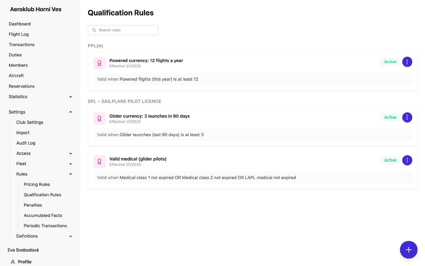 Qualification rules grouped by the licence type they apply to
