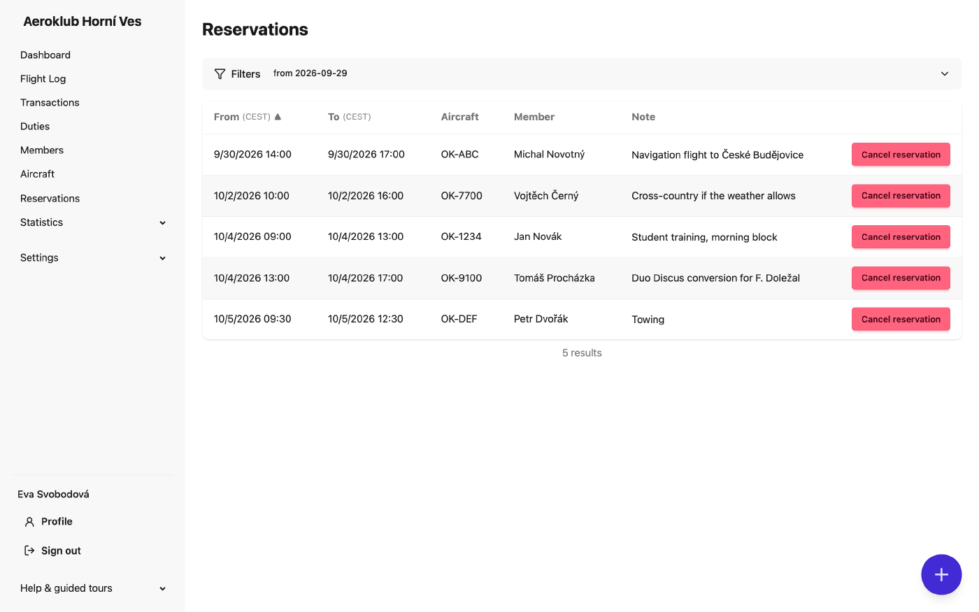 The reservations list