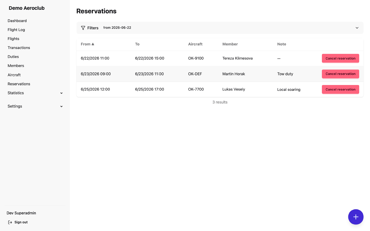 A shared overview of fleet reservations