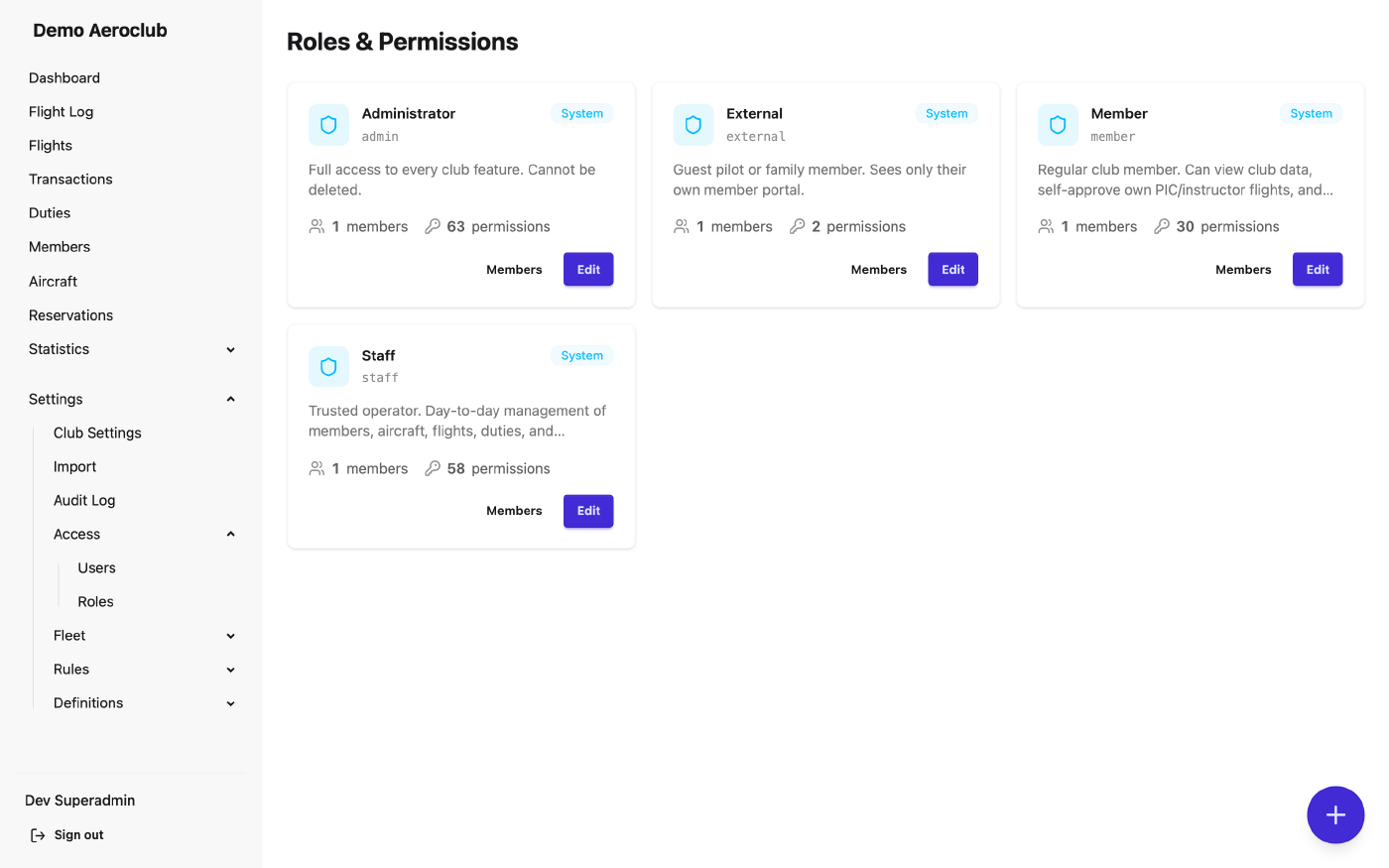 Roles shown as a card grid, each summarising its permissions